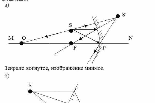 Кракен портал